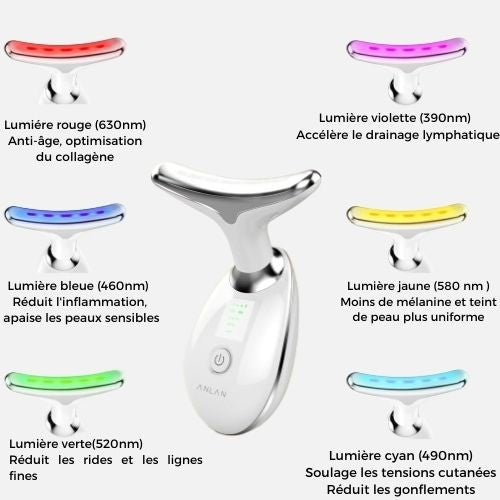 Appareil  EMS -  Anti Rides  , 7 couleurs de massage visage